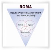 ROMA-Logo-Framed